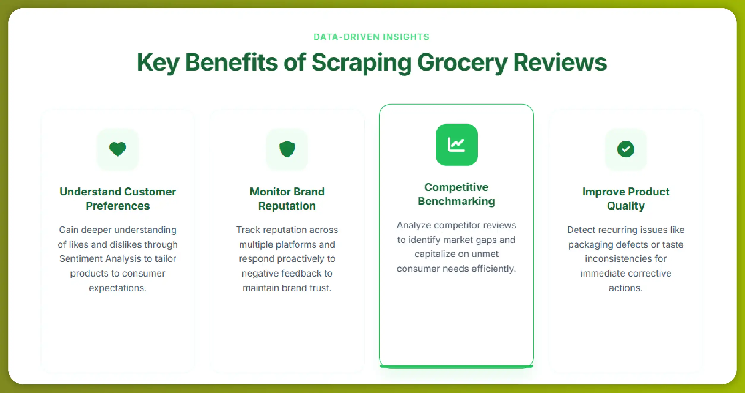 Key Benefits of Scraping Grocery Reviews